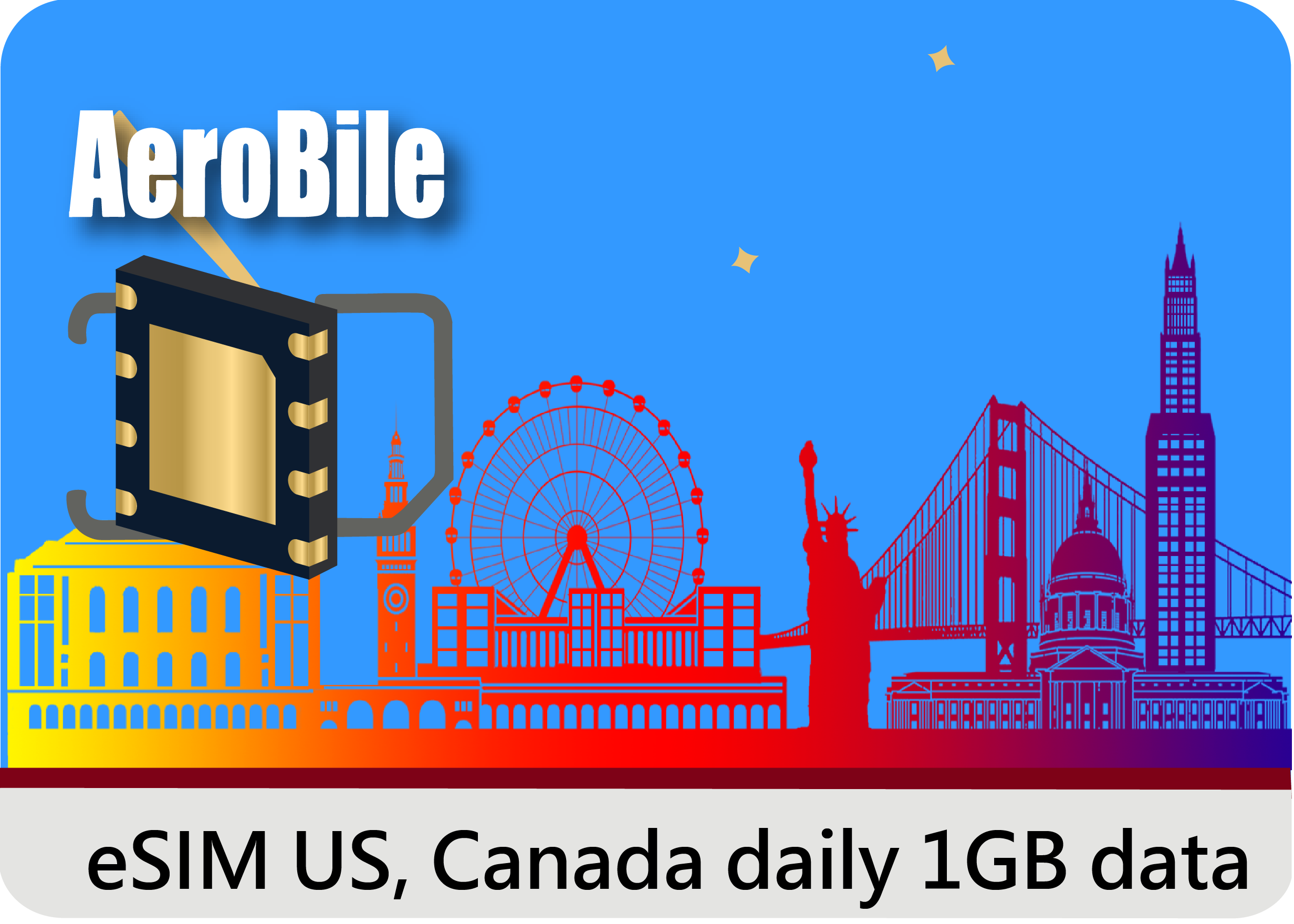 eSIM US, Canada daily 1GB data(B)